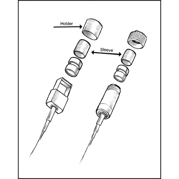 L.L. Battery Sleeves & Holders - All LL Electronics Transmitter Types